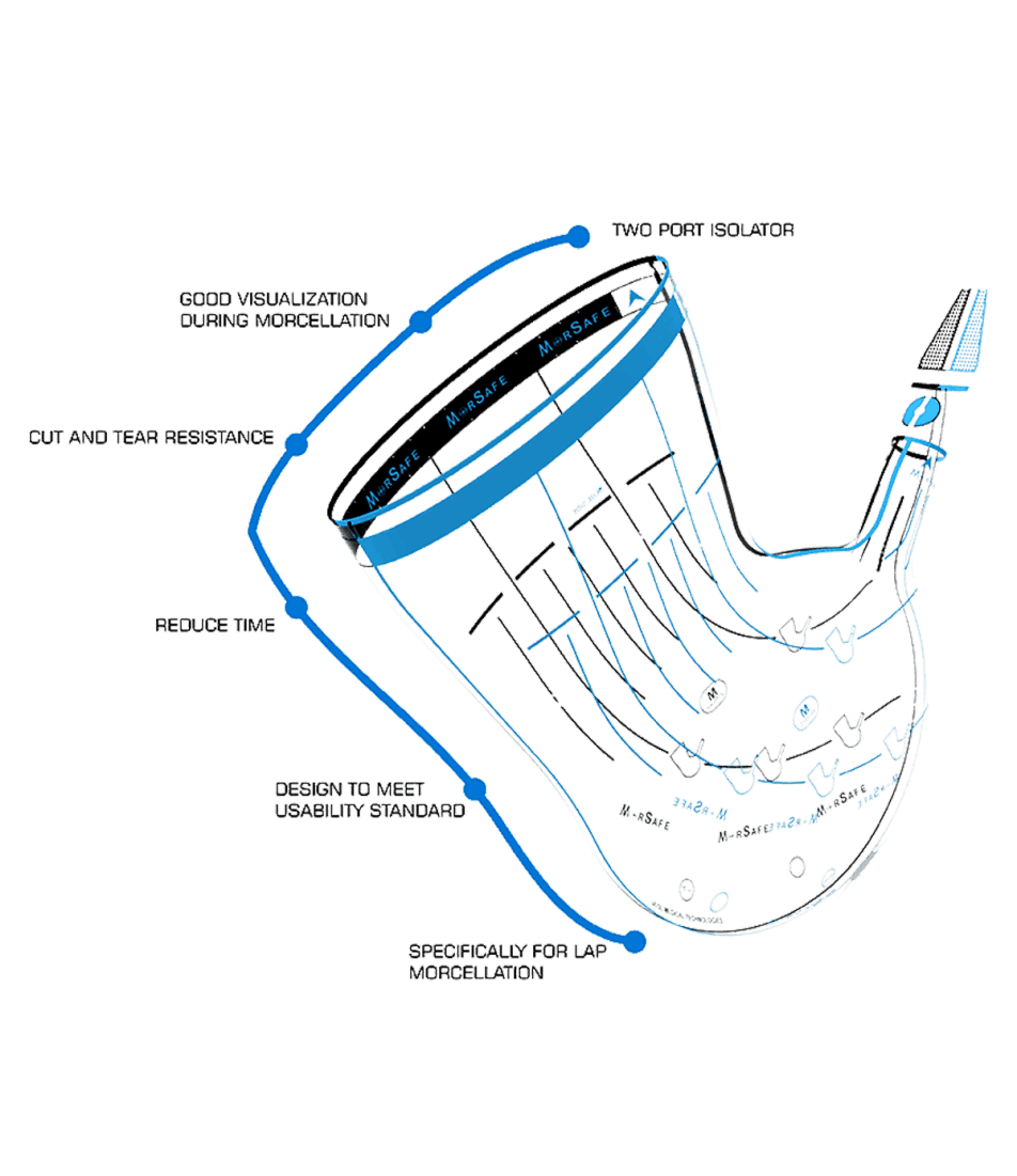 Innovative product specifically designed for Safe Morcellation !